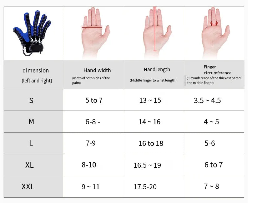 MassJoy Rehabilitation Glove